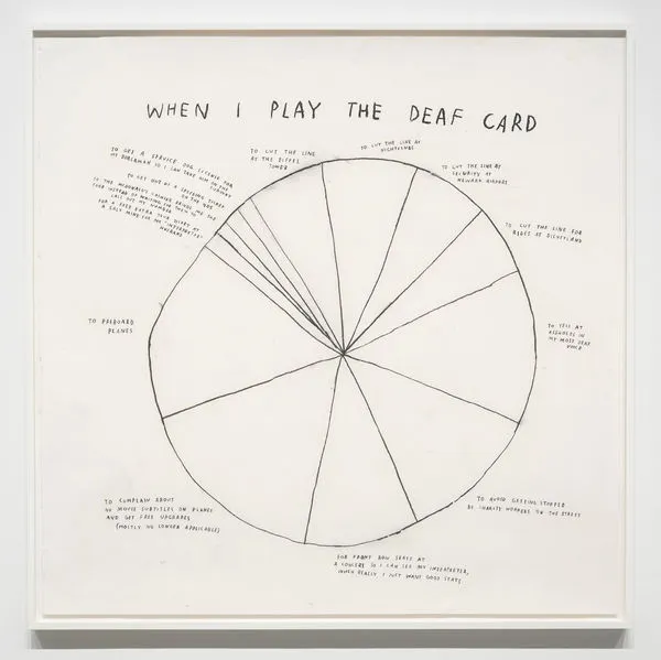 Christine Sun Kim, When I Play the Deaf Card