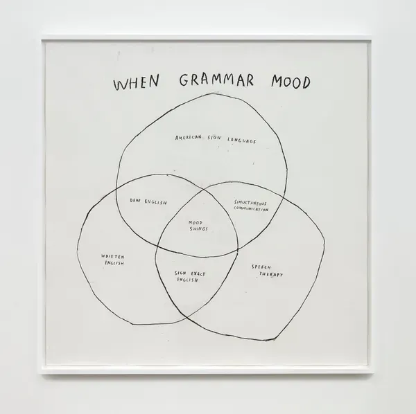 Christine Sun Kim, When Grammar Mood