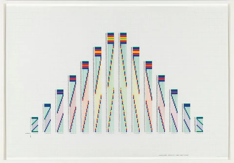 Channa Horwitz, Sonakinatography Comp #17
